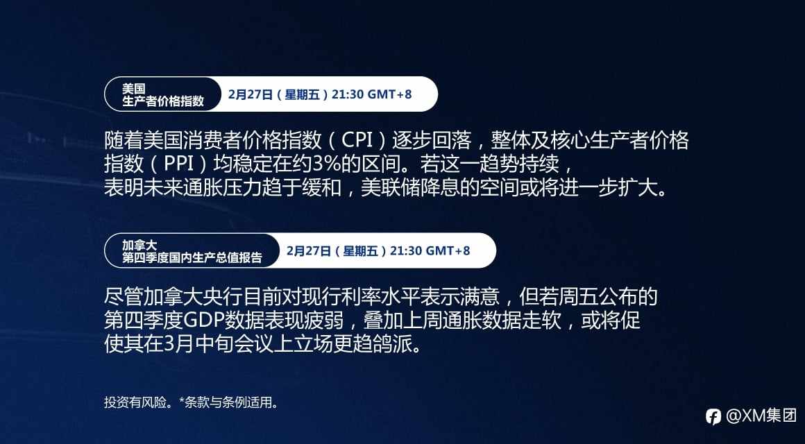 本周财经日历(2/23-2/27)
