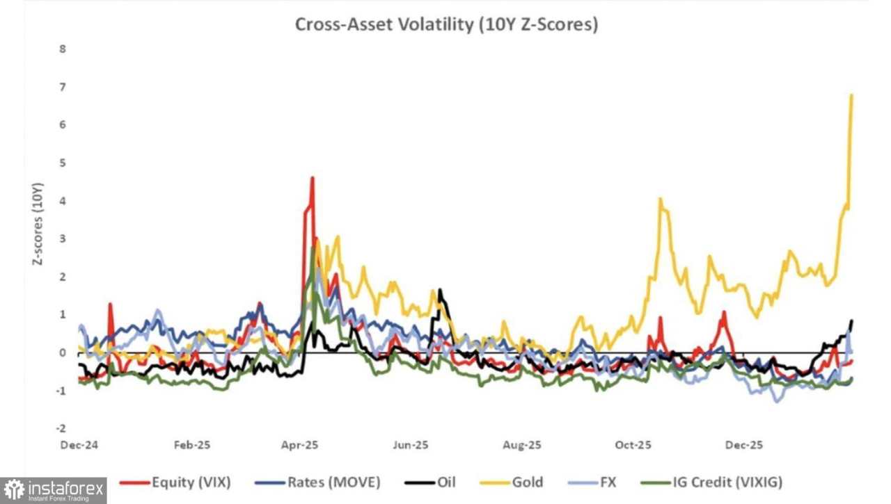 Pasar Terkejut oleh Pilihan Ketua Fed Trump