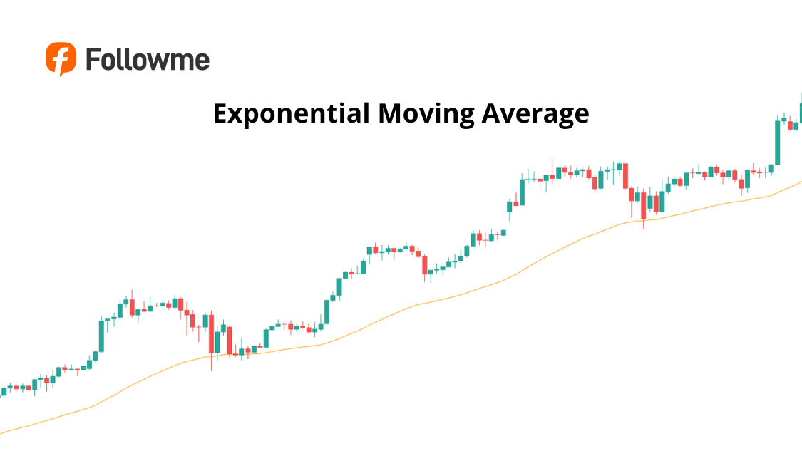 Mengenal Moving Average Perbedaan SMA, EMA, dan WMA yang Wajib Dipahami Trader