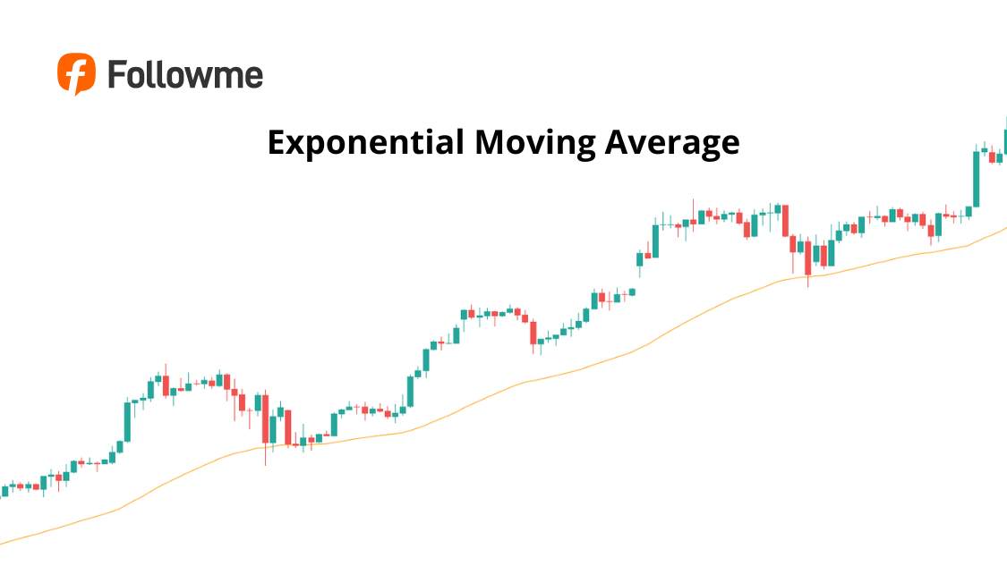 Mengenal Moving Average Perbedaan SMA, EMA, dan WMA yang Wajib Dipahami Trader