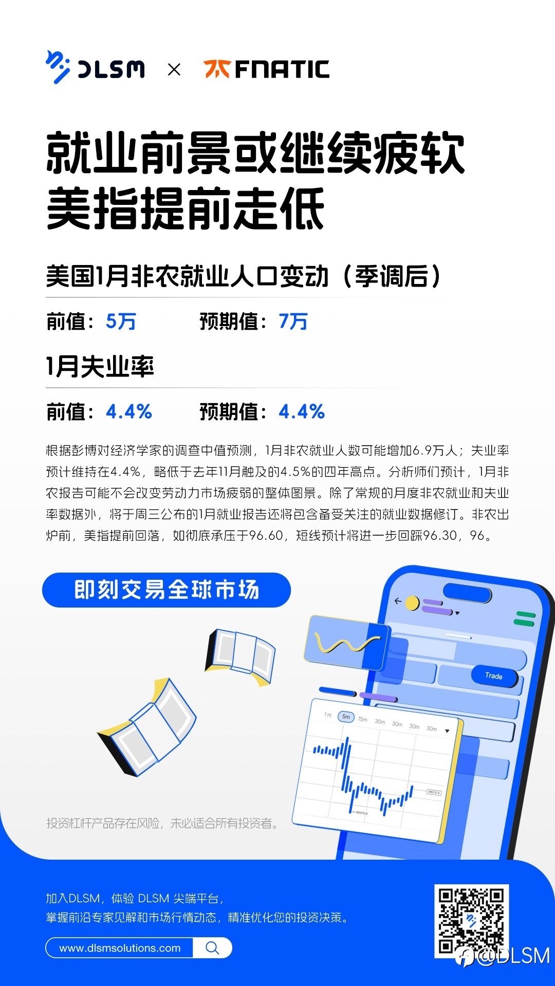 热点：就业前景或继续疲软，美指提前走低