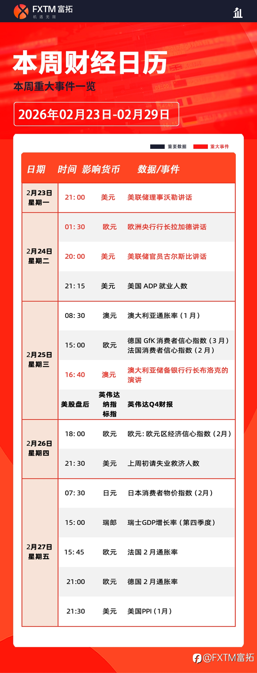 【FXTM富拓】本周展望:德国经济数据密集,关注欧元/美元