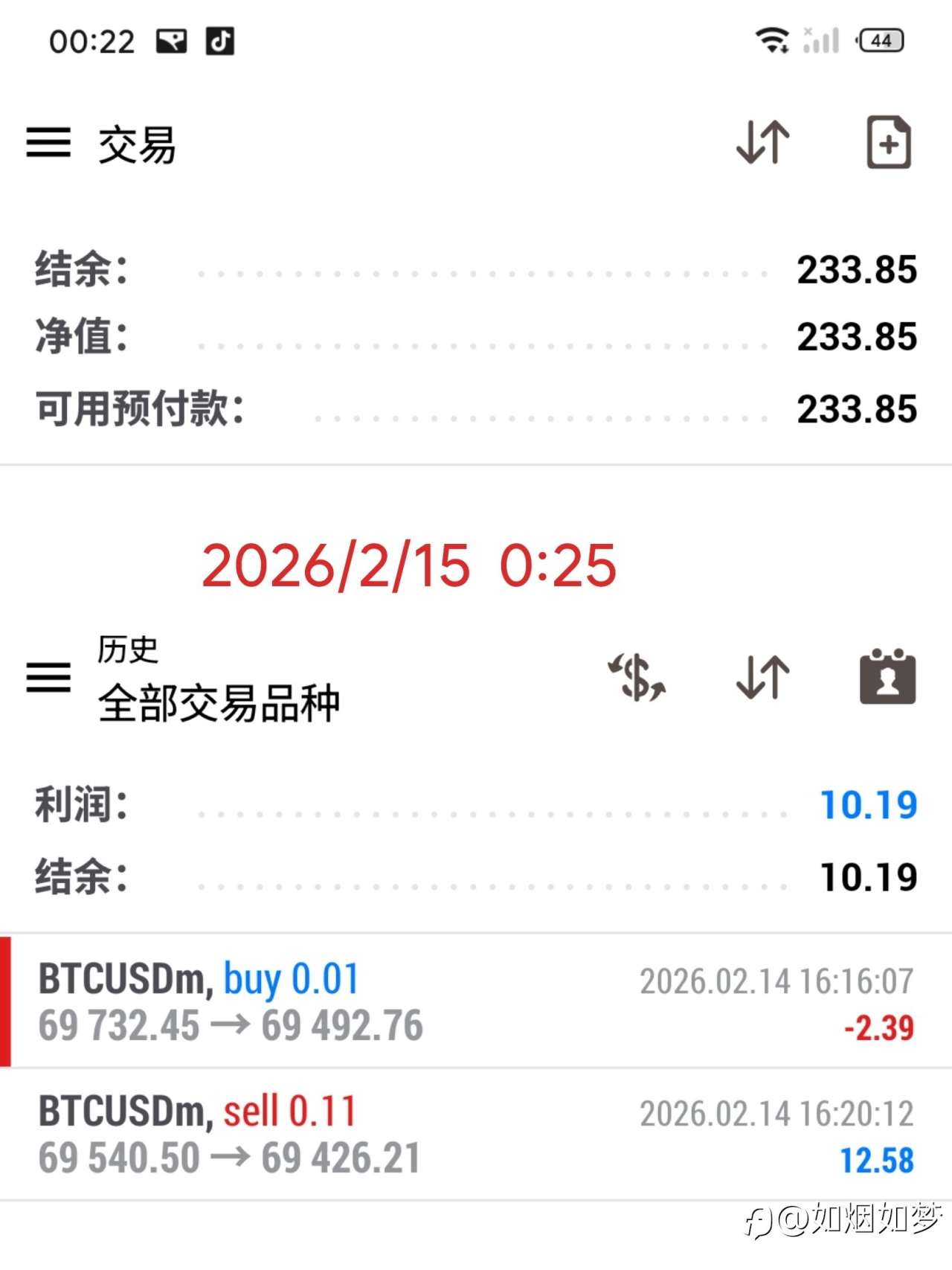 2/15 火力全开,准备冲刺!