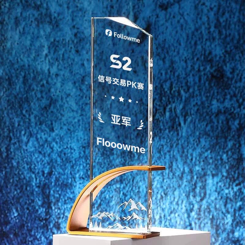 奖项公示｜信号交易 PK 赛 S2 圆满收官，所有获奖名单正式公布