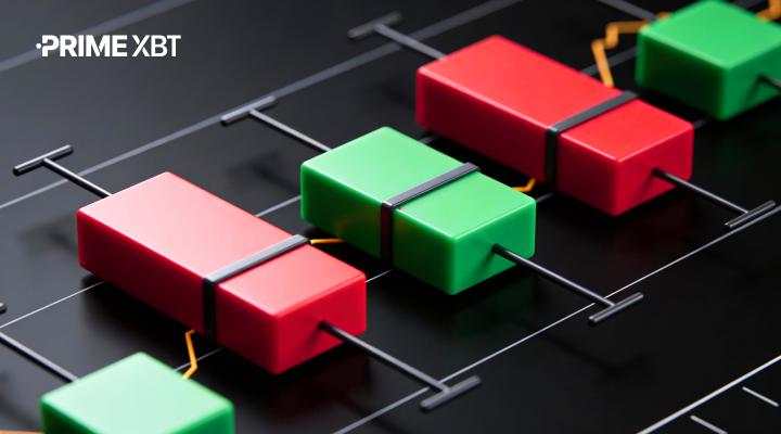 Technical Analysis for People Who Hate Indicators: Price Action and Structure in 3 Steps