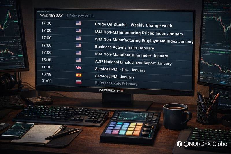 🌅 Morning Update - 4 February 2026 (Wed)