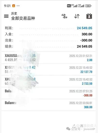 三步看懂趋势：这套交易策略，让你不再凭感觉下单