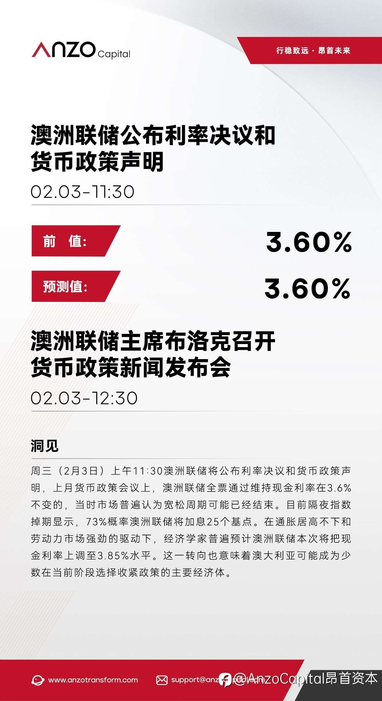 【北京时间·2026年02月02日】澳洲联储利率决议