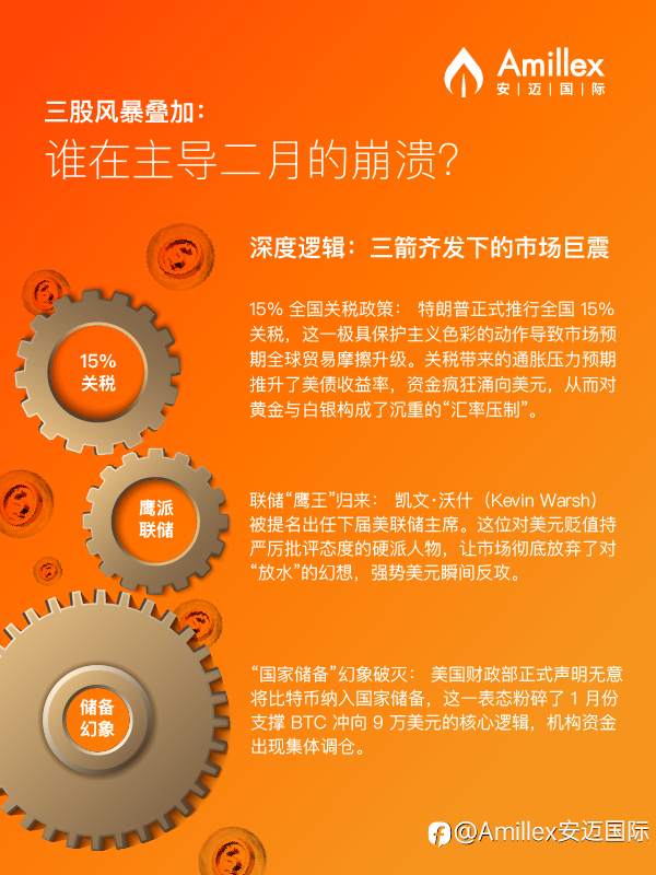 2月市场 小总结,你必须知道的事