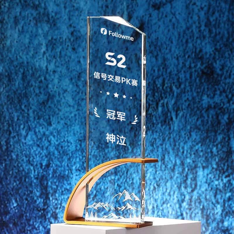 奖项公示｜信号交易 PK 赛 S2 圆满收官，所有获奖名单正式公布