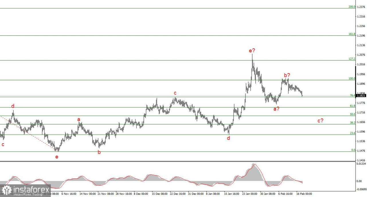 Eropa Ingin Lepas dari Pengaruh Amerika Serikat. Bagian 2