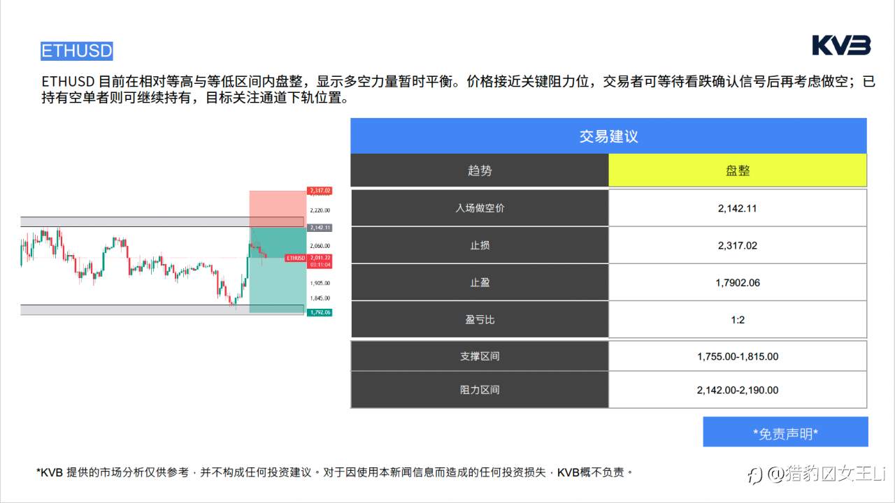 市场分析 2026年2月27日