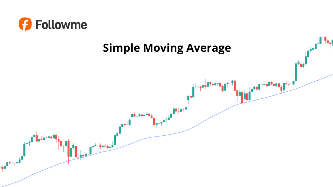 Mengenal Moving Average Perbedaan SMA, EMA, dan WMA yang Wajib Dipahami Trader