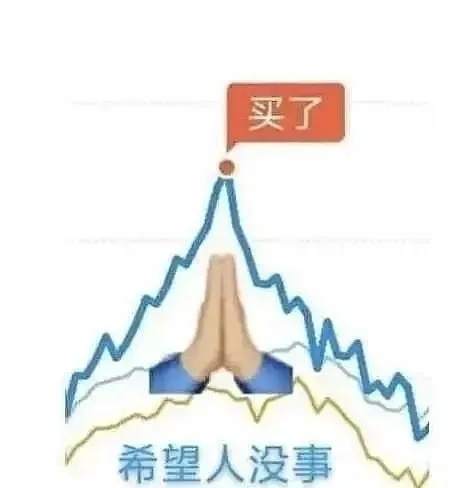 这轮黄金行情,最先被抬走的是哪一批人