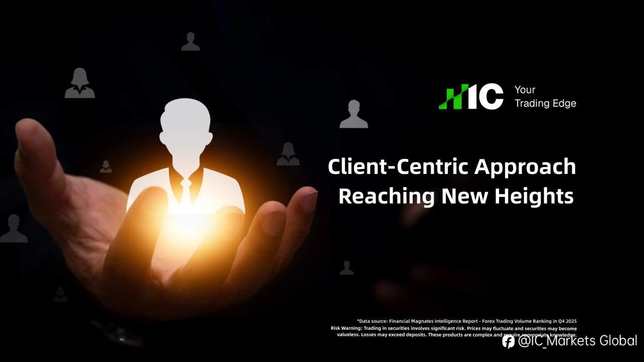 IC Markets Sets Another Record with New Global Forex Trading Volume High in Q4 2025