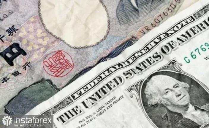 USD/JPY. Analisis Harga. Prediksi. Yen Jepang Sedang Melemah