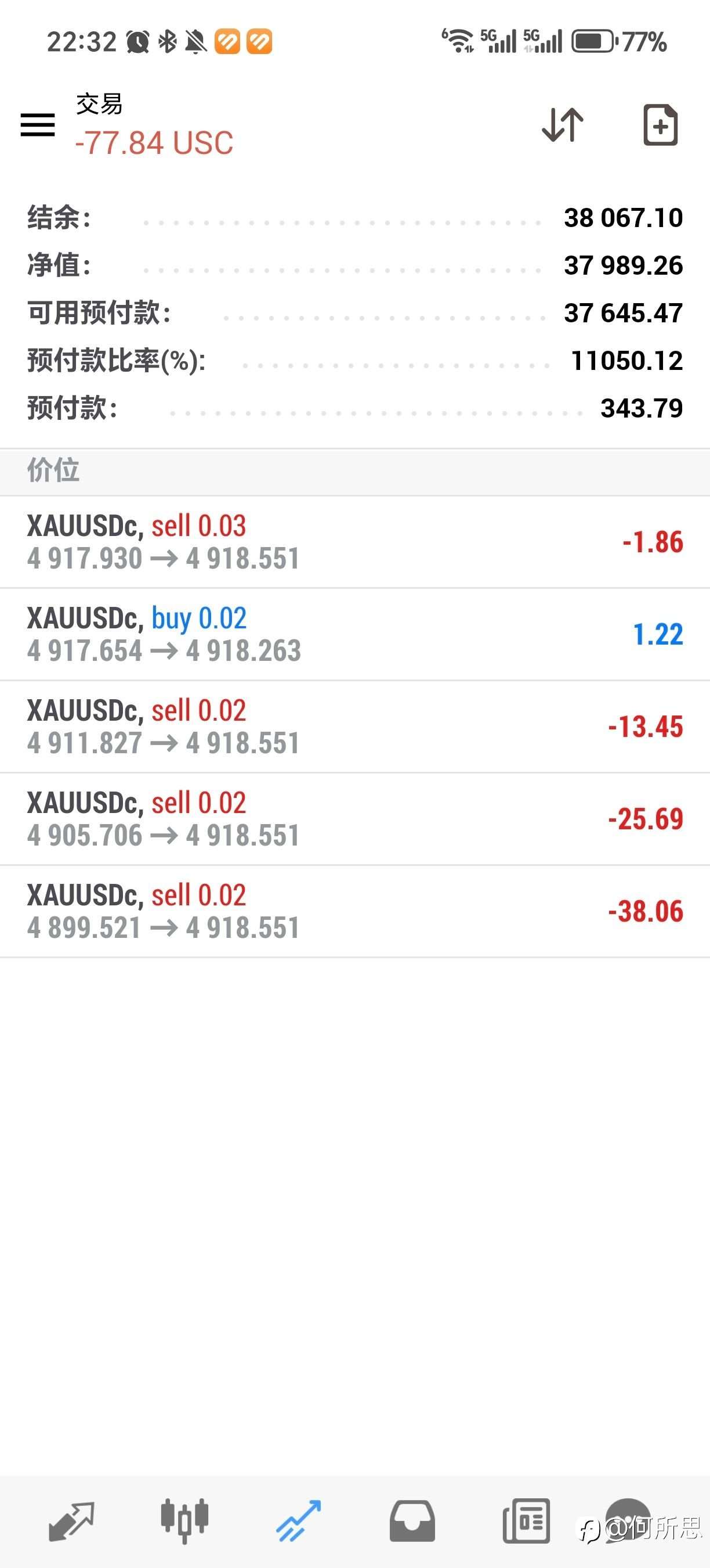 2026年度第二篇文