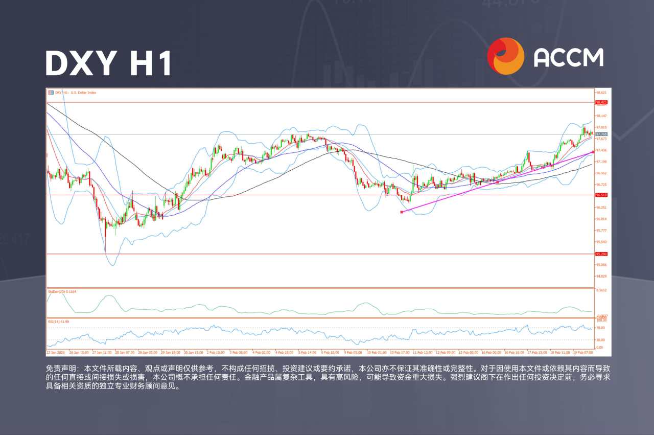 ACCM:美伊剑拔弩张引发原油大涨，美股指集体下挫