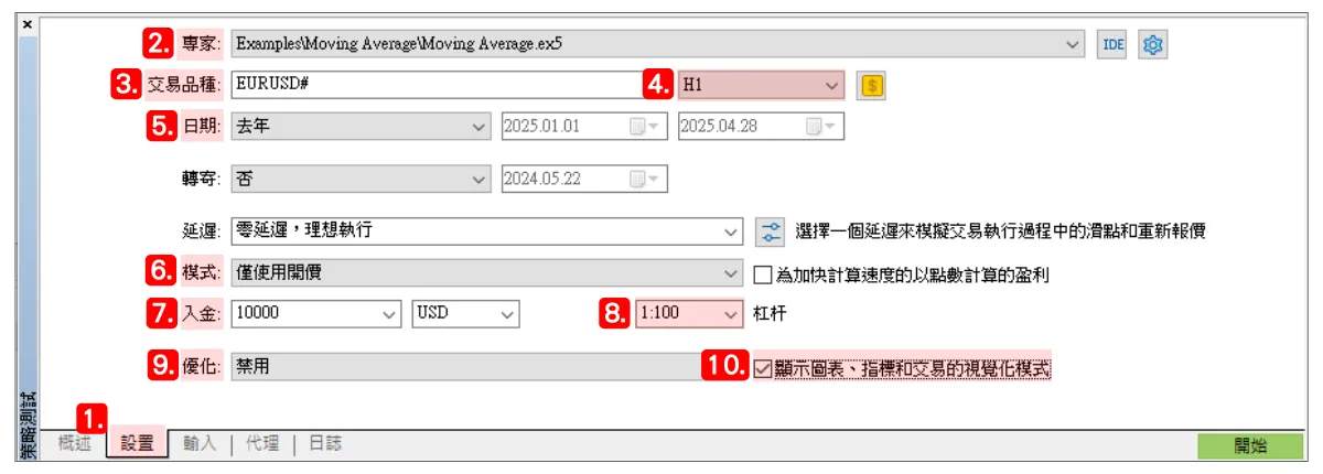 MT5 回测教学：新手如何测试 EA 策略？