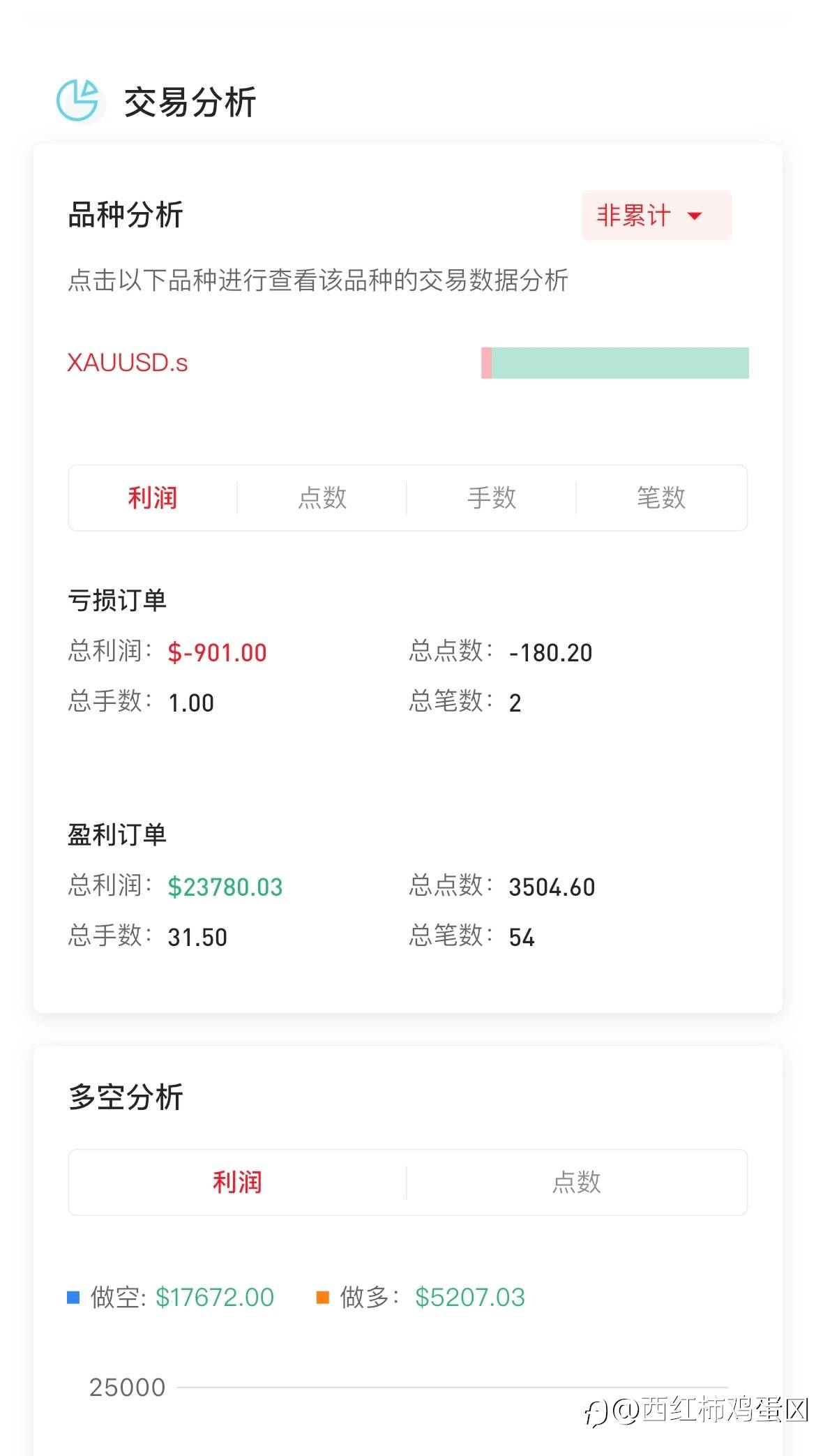 feed-image-2