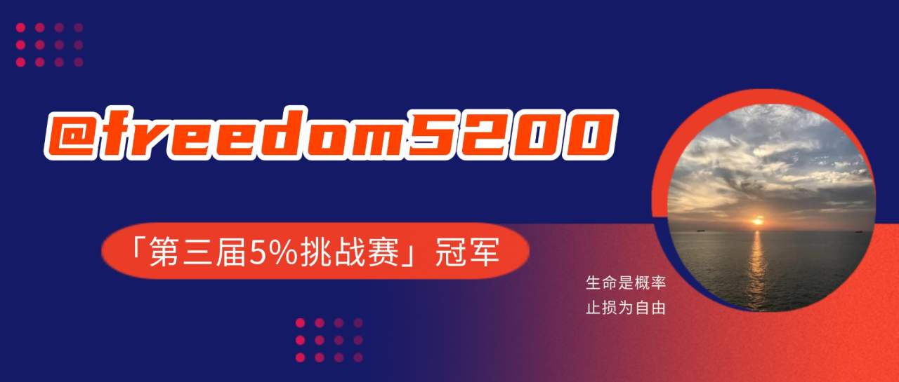 「第三届5%挑战赛」圆满落幕！恭喜所有获奖选手！
