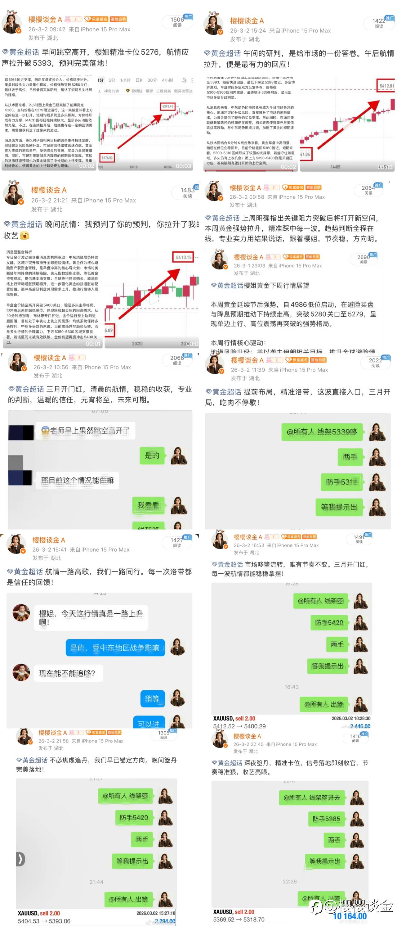 樱姐黄金3月2日交易思路总结