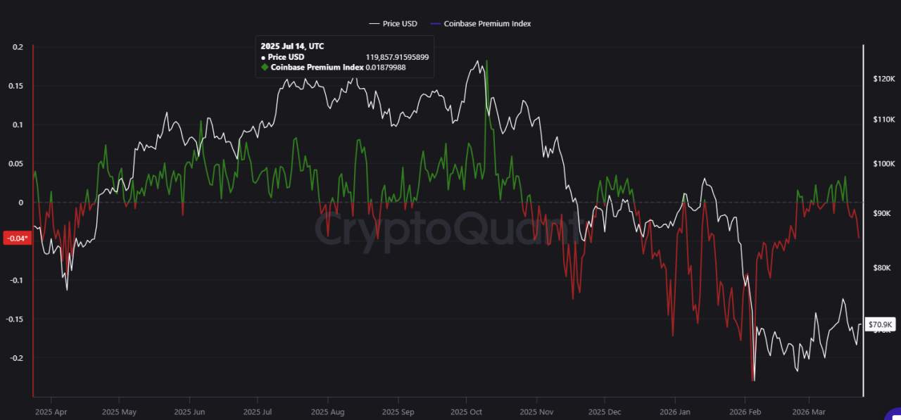 Waspada! Serangan AS-Israel Bisa Banting Harga Bitcoin