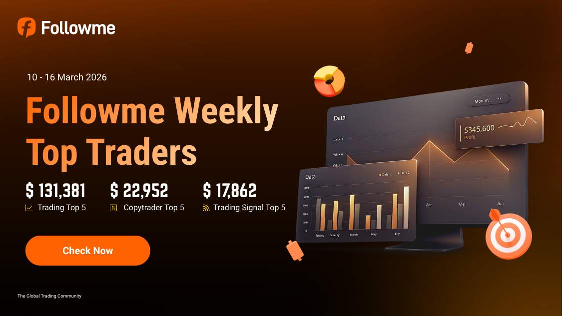 Followme's Top Traders: Weekly Ranking (10–16 March 2026)