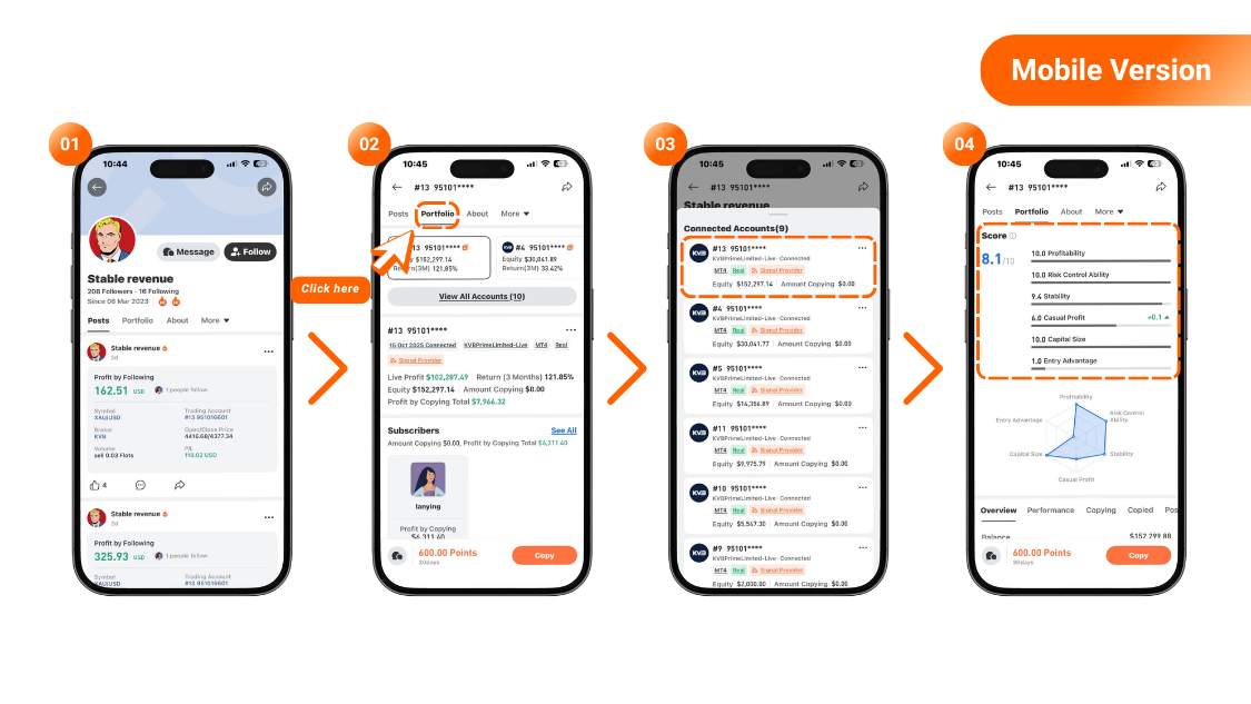 [Followme Guide] Profile Portfolio: Followme Score Expalnined 