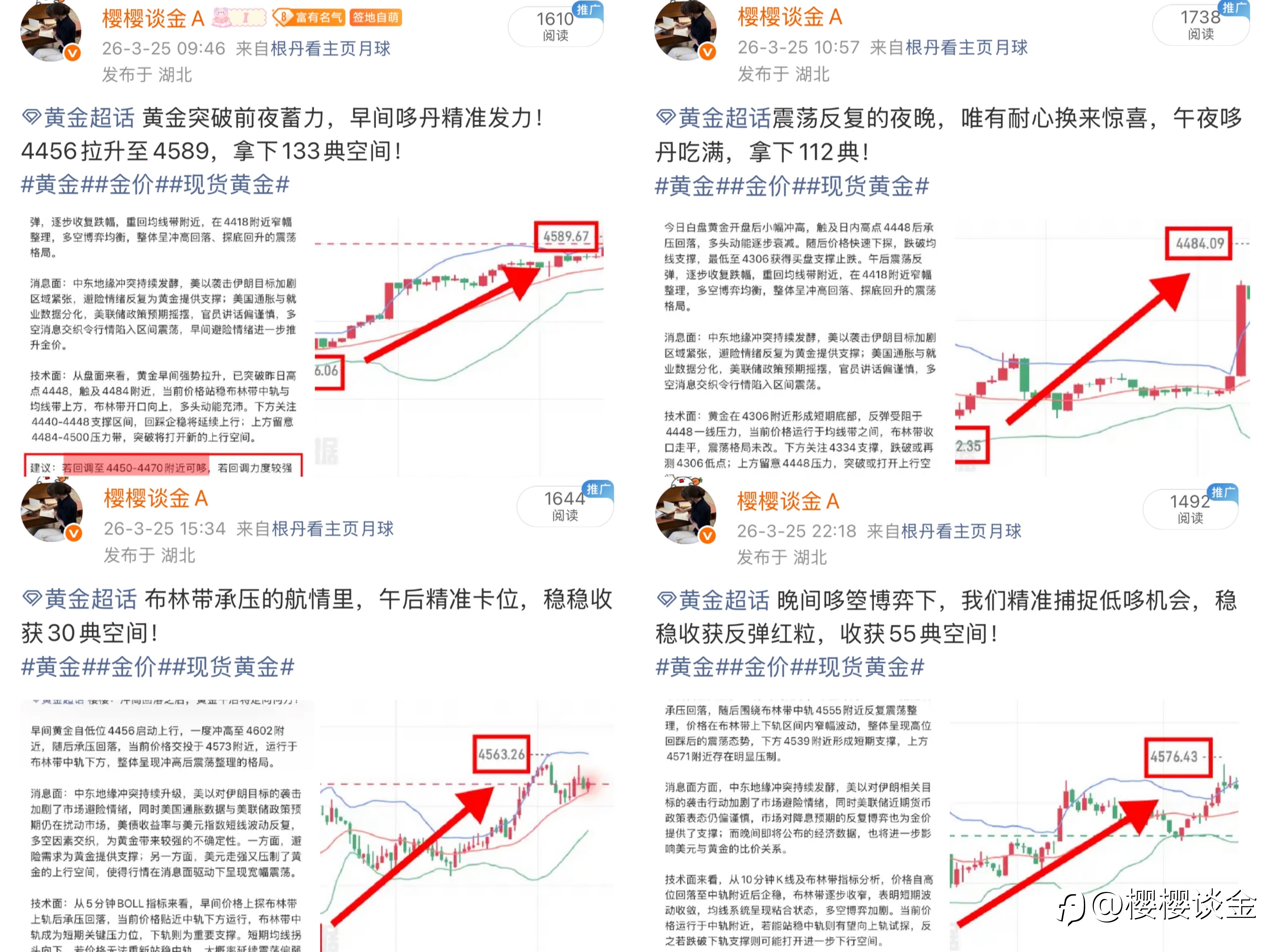 樱姐黄金交易思路日总结