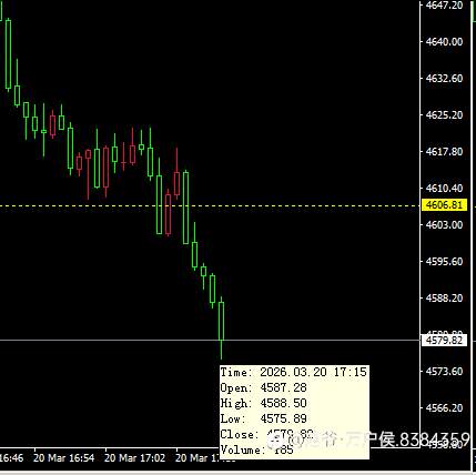 临界位破，顺势而为。