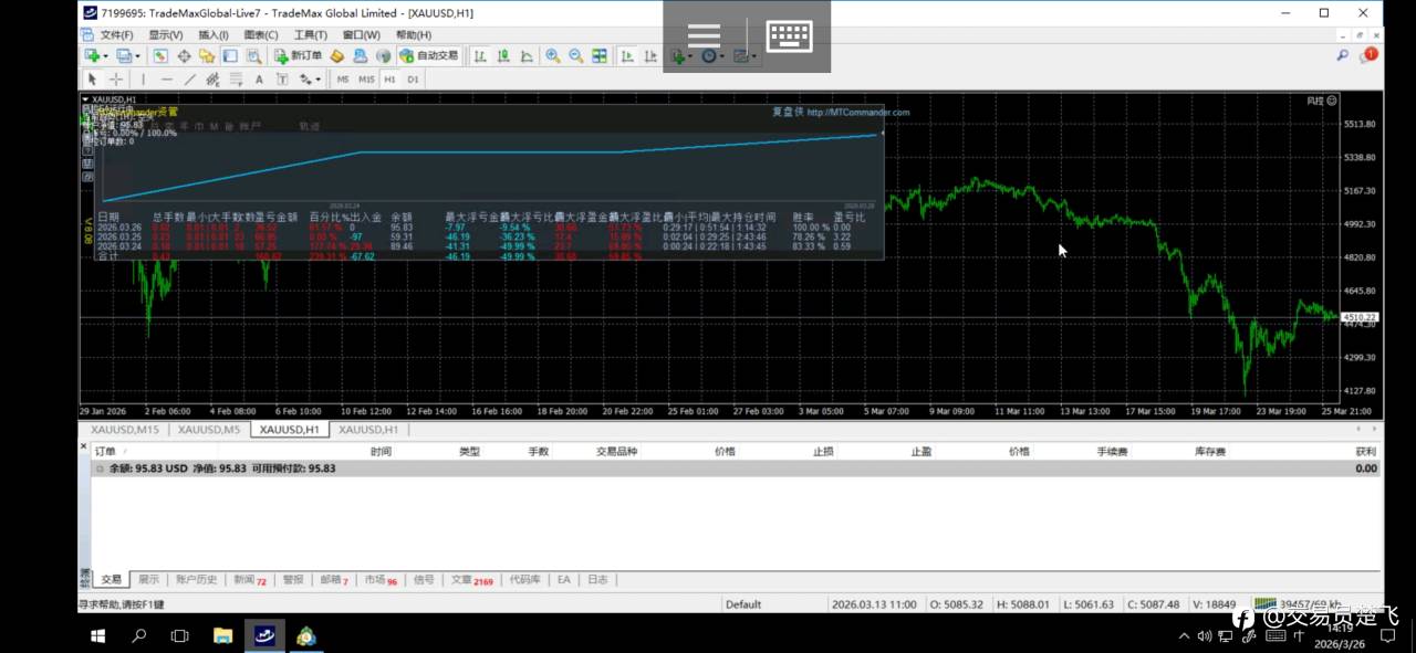 feed-image-2