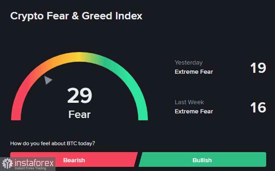 Solana di Persimpangan Jalan: Geopolitik vs. Arus Institusional