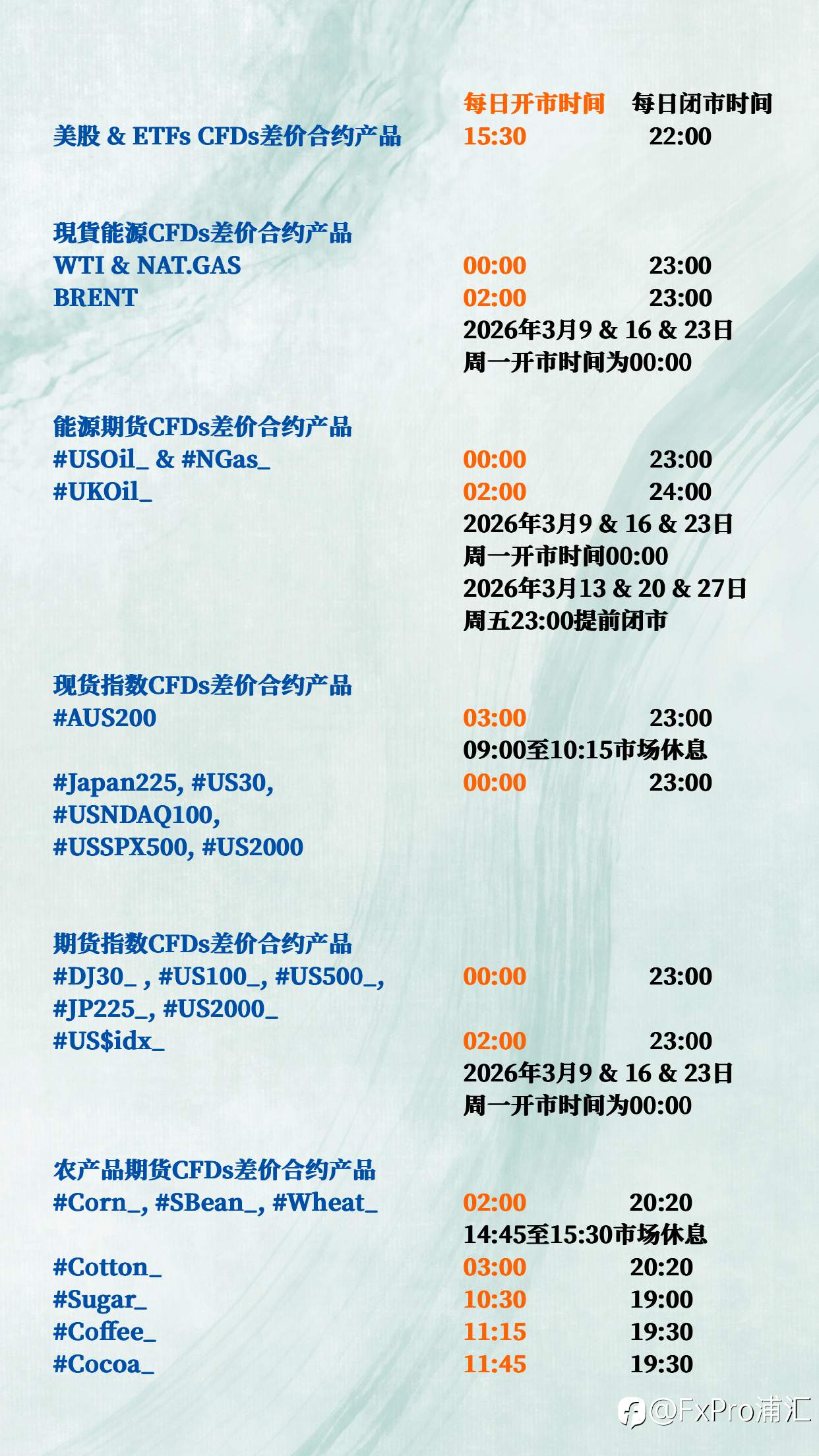 FxPro重要通知：美国夏令时开始期间交易更新