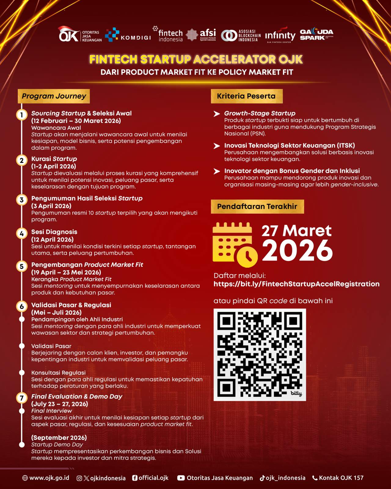 Fintech Startup Accelerator OJK: Dari Product Market Fit ke Policy Market Fit