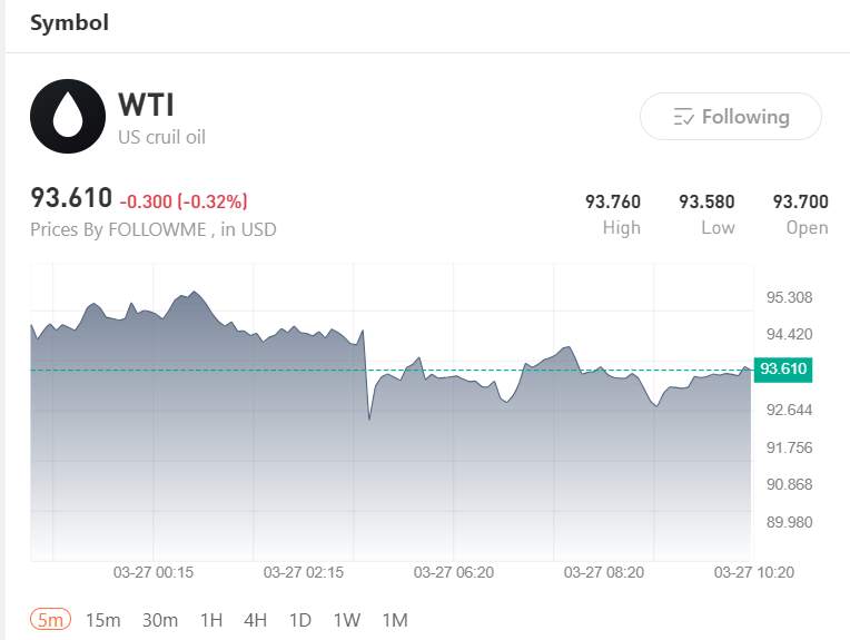 Khủng hoảng Mỹ - Iran bước vào giai đoạn mới: Trader Forex và Hàng hóa cần theo dõi điều gì
