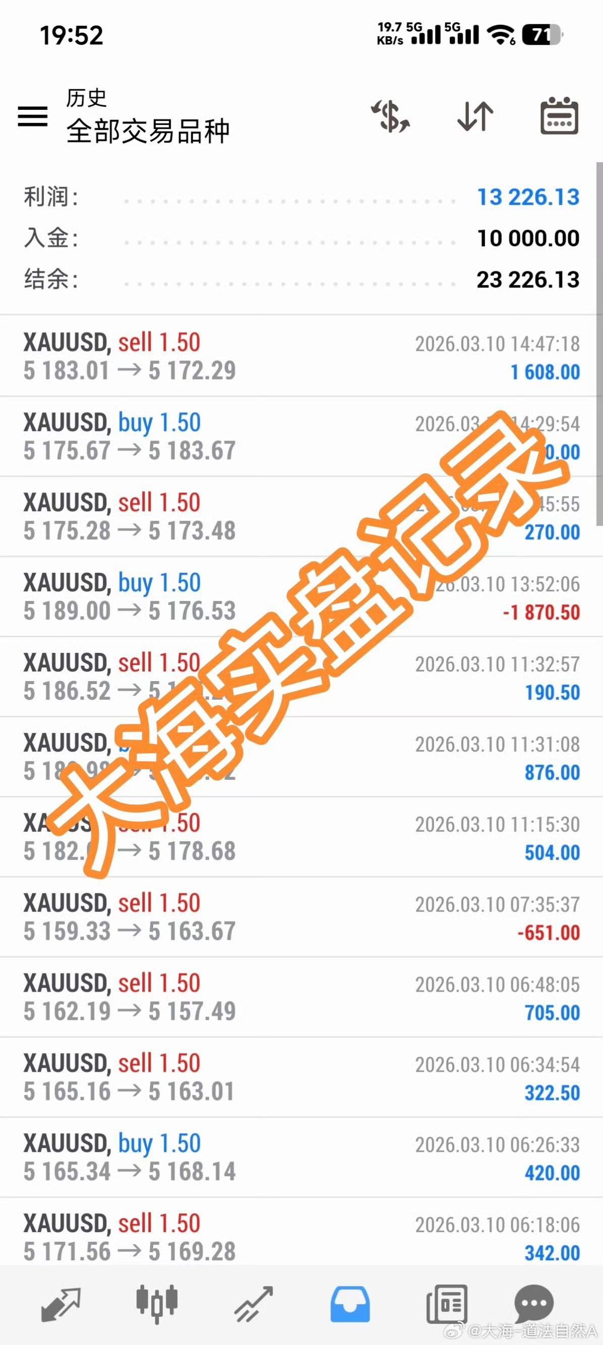 大海:今日小结|节奏对了,每一步都稳