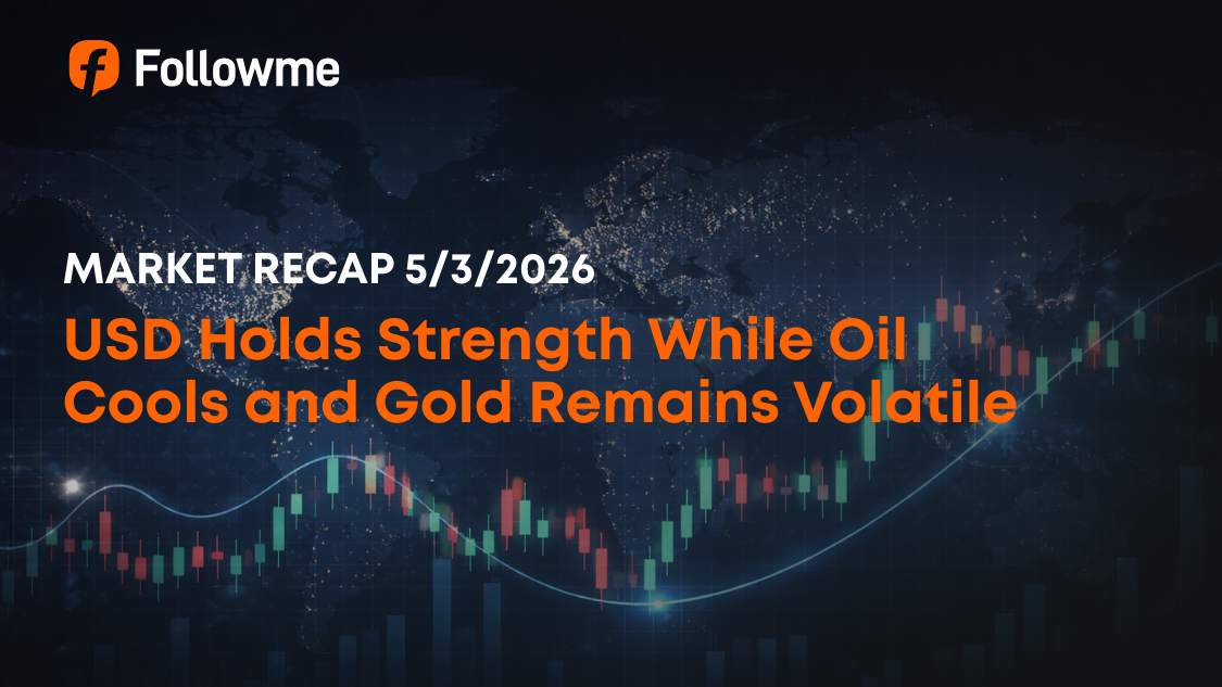 USD Holds Strength While Oil Cools and Gold Remains Volatile