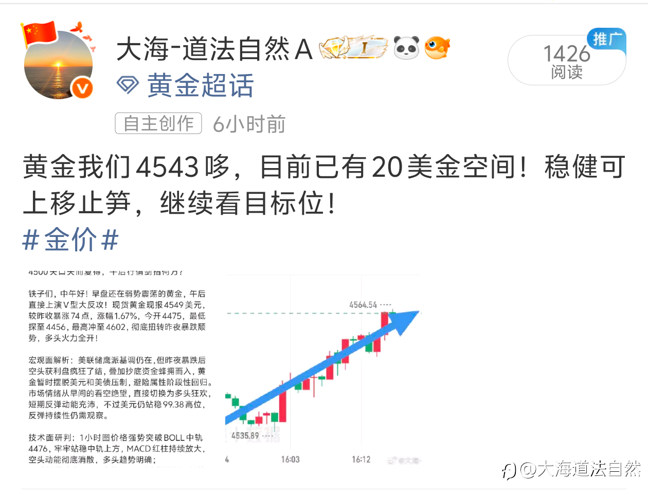 今日小结: