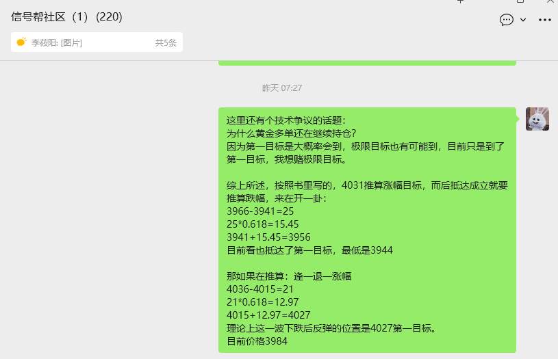 闭关第2日：黄金4031抵达目标位后减仓。