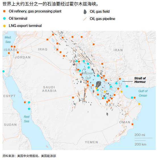 ATFX:全球油路“大动脉”受阻:霍尔木兹海峡关闭引爆供应恐慌