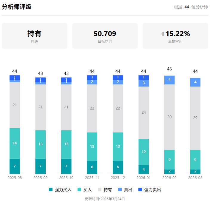 PayPal股票可以买吗?如何购买PayPal美股?