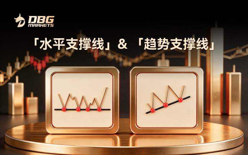 DBG Markets | 支撑与阻力:技术分析的基石