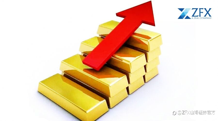 ZFX山海证券:冲高回落!金价震荡加剧!