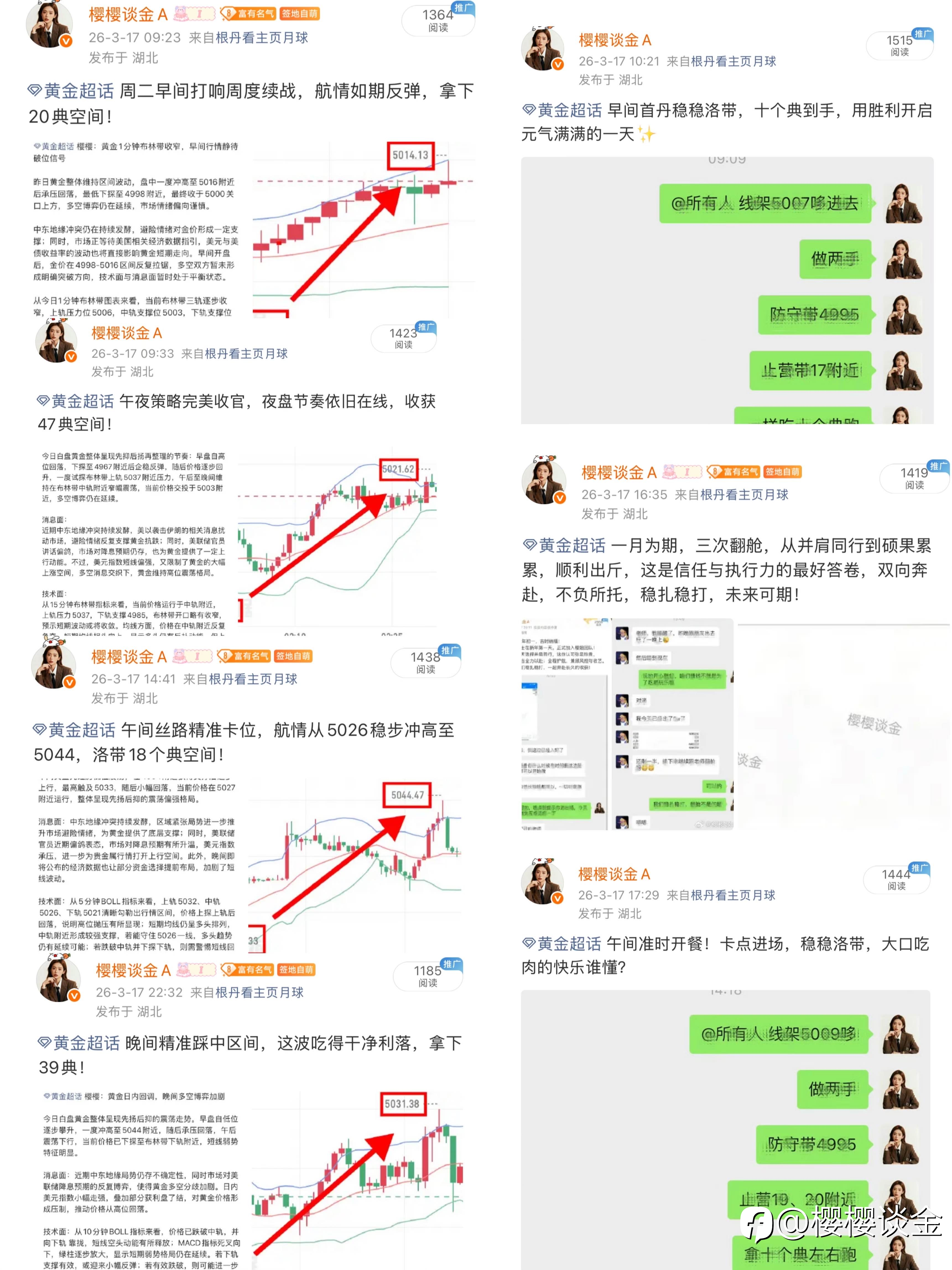 樱姐黄金3月17日交易思路日总结