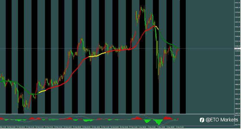 ETO Markets 每日汇评： 英国内部惊现“财政黑洞”，镑美走势今夜大逆转？
