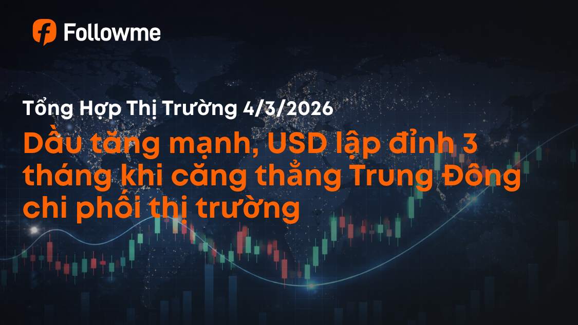 Dầu tăng mạnh, USD lập đỉnh 3 tháng khi căng thẳng Trung Đông chi phối thị trường