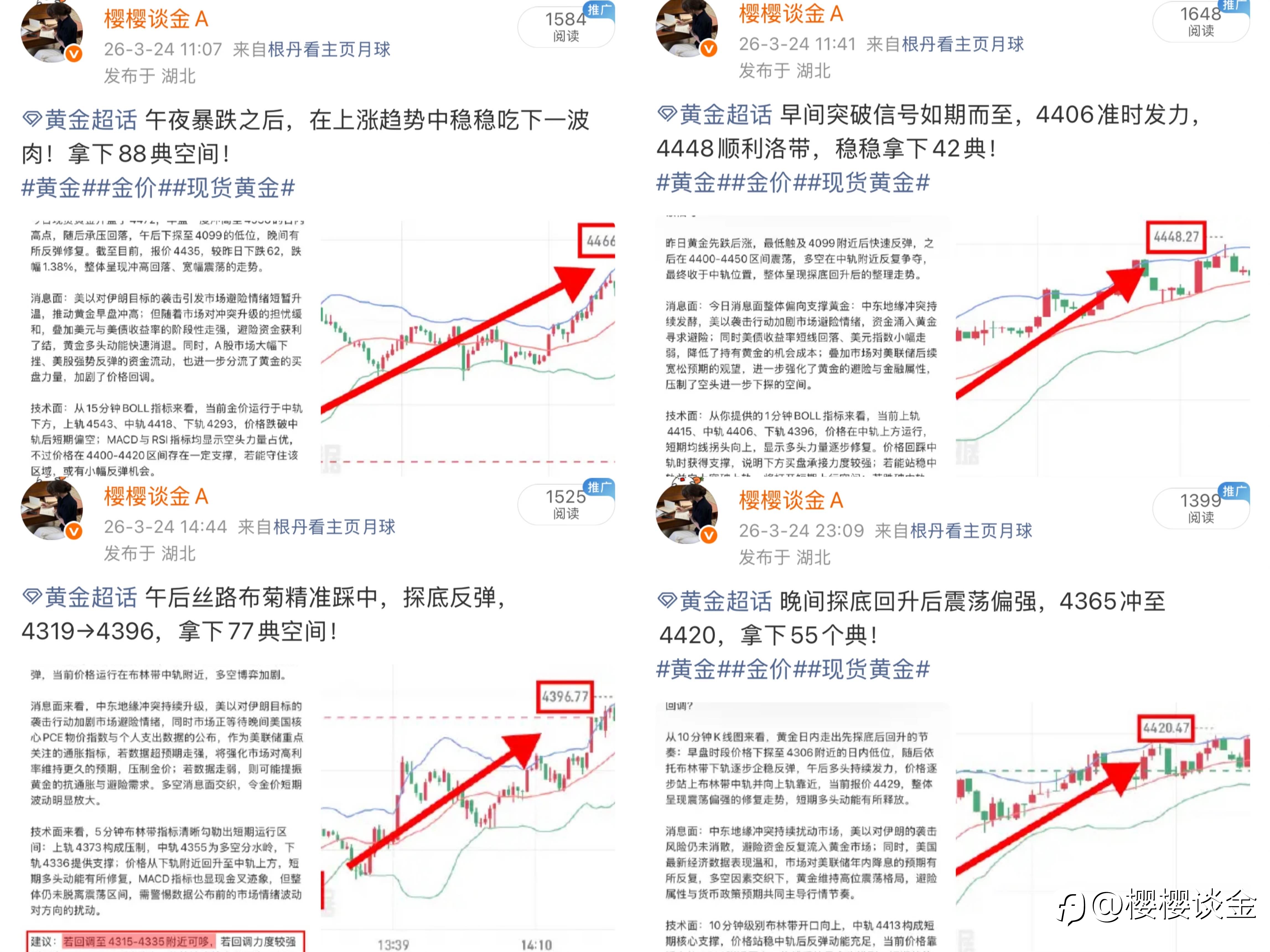 樱姐黄金交易思路日总结