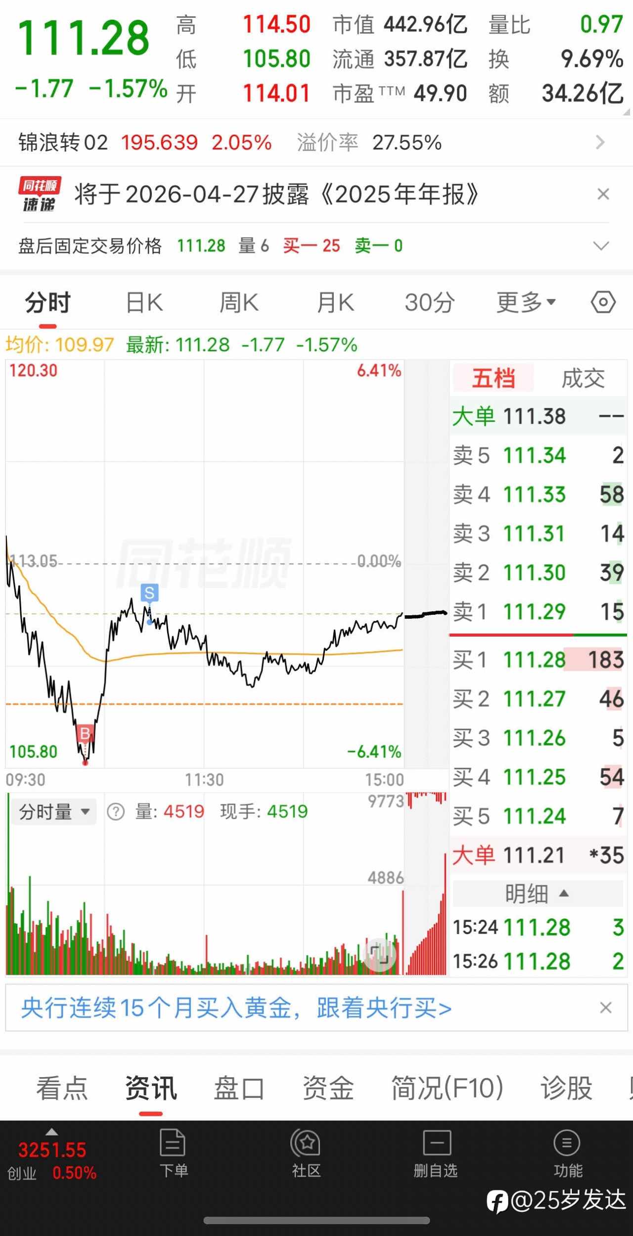 逻辑不变,下跌就是抄底的机会