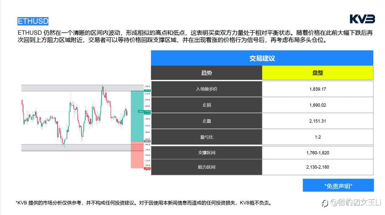 市场分析 | 2026年3月10日